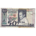 Banknote, Madagascar, 50 Francs = 10 Ariary, Undated (1974-75), KM:62a