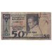 Banknote, Madagascar, 50 Francs = 10 Ariary, Undated (1974-75), KM:62a, VG(8-10)
