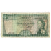 Banknote, Jersey, 1 Pound, Undated (1963), KM:8b, VF(20-25)