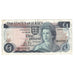 Billete, 1 Pound, Undated (1976-1988), Jersey, KM:11b, MBC