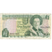 Billete, 1 Pound, Undated (2000), Jersey, KM:26a, BC+