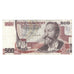 Billete, 500 Schilling, 1986, Austria, KM:151, MBC+