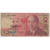Geldschein, Marokko, 10 Dirhams, 1987/AH1407, KM:63a, S