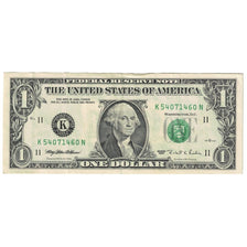 Banknote, United States, One Dollar, 1995, Dallas, KM:4251, AU(50-53)
