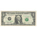 Banknote, United States, One Dollar, 1995, Dallas, KM:4251, AU(50-53)