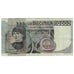 Banknote, Italy, 10,000 Lire, 1976, 1976-08-25, KM:106a, VF(20-25)