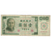 Banknote, China, 100 Yüan, 1972, KM:1983a, VF(20-25)