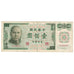 Banknote, China, 100 Yüan, 1972, KM:1983a, VF(30-35)