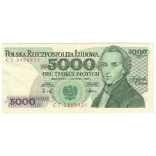 Banknote, Poland, 5000 Zlotych, 1988, 1988-12-01, KM:150c, UNC(63)
