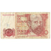 Banknote, Spain, 200 Pesetas, 1980, 1980-09-16, KM:156, VF(20-25)