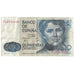 Banknote, Spain, 500 Pesetas, 1983, KM:157, VF(30-35)