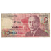 Banknote, Morocco, 10 Dirhams, 1987, KM:60b, VF(30-35)