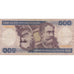 Banconote, Brasile, 500 Cruzeiros, 1981, KM:200a, MB+