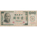 Banconote, Cina, 100 Yüan, 1972, KM:1983a, BB