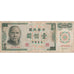 Banknote, China, 100 Yüan, 1972, KM:1983a, EF(40-45)