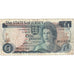 Banknote, Jersey, 1 Pound, Undated (1976-1988), KM:11a, VF(20-25)