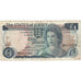 Billet, Jersey, 1 Pound, Undated (1976-1988), KM:11a, TB