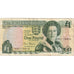 Geldschein, Jersey, 1 Pound, Undated (2000), KM:26b, S+