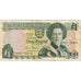 Billete, 1 Pound, Undated (2000), Jersey, KM:26b, BC+