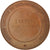 France, Medal, French Third Republic, Business & industry, Bescher, SUP, Cuivre