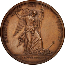 FRANCE, History, National Convention, Medal, 1793, MS(60-62), Duvivier, Copper,.