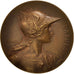 FRANCE, Sports & leisure, French Third Republic, Medal, AU(55-58), Rivet,...