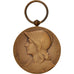 Francia, Medal, Government of National Defense, History, Lemaire, BB+, Bronzo