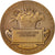 France, Medal, French Fifth Republic, Business & industry, Lagrange, SUP, Bronze