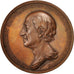 FRANCE, Arts & Culture, French Directory, Medal, 1795, MS(60-62), Duvivier,...