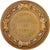 Francia, Medal, French Third Republic, Politics, Society, War, Bottée, SPL-