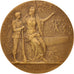 France, Medal, French Third Republic, Grandhomme, TTB+, Bronze