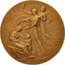 Belgium, Medal, Politics, Society, War, 1924, AU(55-58), Bronze