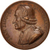 Frankreich, Medal, Louis XVIII, Religions & beliefs, 1824, Gatteaux, SS+, Bronze