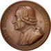FRANCE, Religions & beliefs, Louis XVIII, Medal, 1824, AU(55-58), Gatteaux,...