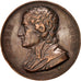 Francia, Medal, Louis XVIII, Arts & Culture, 1817, Gatteaux, BB+, Bronzo