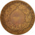 Francia, Medal, Business & industry, Dropsy, MBC, Bronce