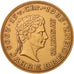 Allemagne, Medal, History, 1985, SPL, Bronze