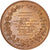 Países Bajos, Medal, History, 1836, EBC, Cobre