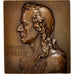 Germany, Friedrich Schiller, Medal, AU(55-58), Copper, 58x65mm