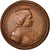 France, Medal, History, AU(50-53), Copper