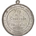 France, Medal, Fête de la Concorde, History, 1848, AU(50-53), Tin