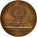 France, Medal, Comice Agricole de Seine-et-Oise, Business & industry, AU(50-53)