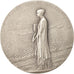France, Token, Bank, Ville de Lille, Compagnie des agents de change de Lille