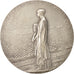 France, Token, Bank, Ville de Lille, Compagnie des agents de change de Lille