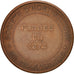 France, Club, Société d'Horticulture de Villemomble, Token, AU(55-58), Copper