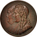 France, Medal, FranklIn and Montyon, History, 1833, Barre, SUP, Bronze