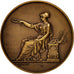 Francja, Medal, La Société Industrielle de Reims, Biznes i przemysł, Brenet