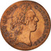 France, Royal, Chambre aux Deniers, Louis XV, Token, 1758, SUP, Cuivre, 29, F...