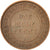 Münze, Australien, George V, 1/2 Penny, 1916, VZ, Bronze, KM:22