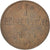 Moneda, Estados alemanes, FRANKFURT AM MAIN, Heller, 1821, Frankfurt, EBC